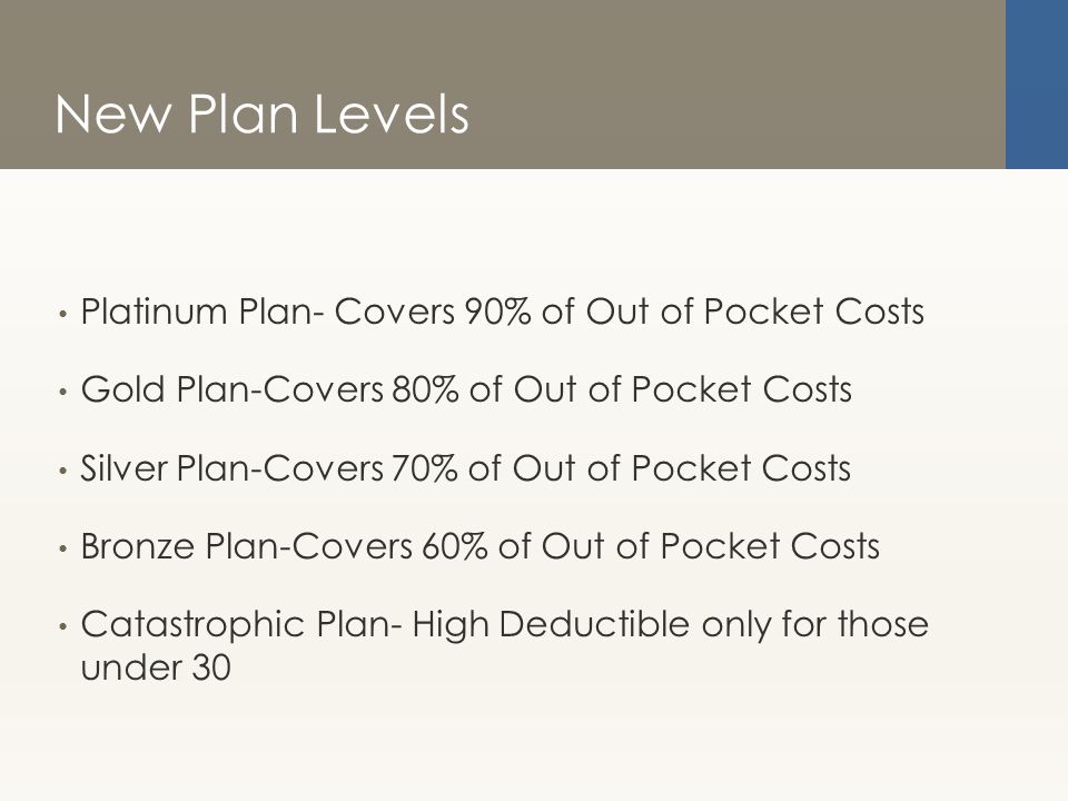 New Plan Levels Platinum Plan- Covers 90% of Out of Pocket Costs Gold Plan-Covers 80% of Out of Pocket Costs Silver Plan-Covers 70% of Out of Pocket Costs Bronze Plan-Covers 60% of Out of Pocket Costs Catastrophic Plan- High Deductible only for those under 30
