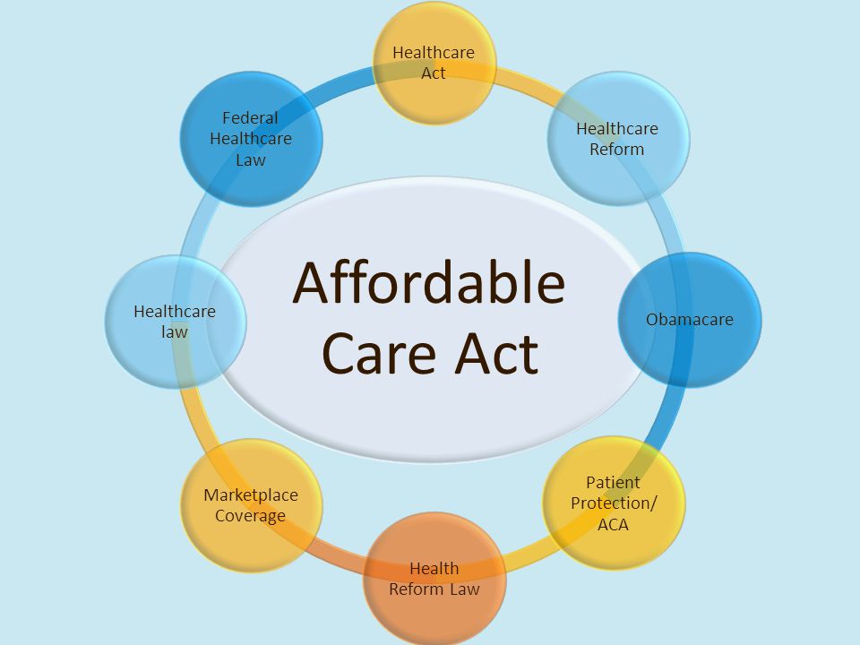 Affordable Care Act Healthcare Act Healthcare Reform Obamacare Patient Protection/ ACA Health Reform Law Marketplace Coverage Healthcare law Federal Healthcare Law