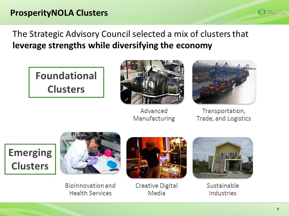 ProsperityNOLA Clusters The Strategic Advisory Council selected a mix of clusters that leverage strengths while diversifying the economy 7 Advanced Manufacturing Transportation, Trade, and Logistics BioInnovation and Health Services Creative Digital Media Sustainable Industries Foundational Clusters Emerging Clusters