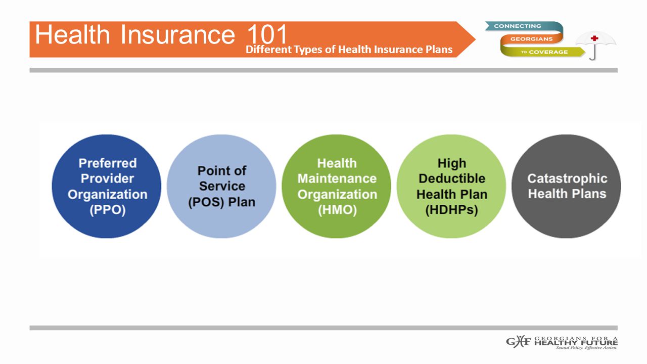 Health Insurance 101 Different Types of Health Insurance Plans