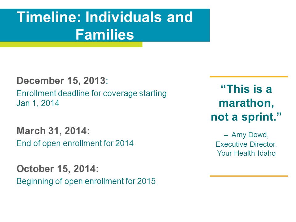 December 15, 2013: Enrollment deadline for coverage starting Jan 1, 2014 March 31, 2014: End of open enrollment for 2014 October 15, 2014: Beginning of open enrollment for 2015 This is a marathon, not a sprint. – Amy Dowd, Executive Director, Your Health Idaho Timeline: Individuals and Families