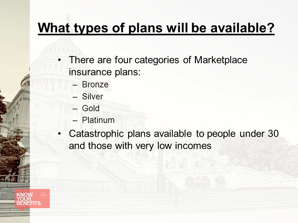 What types of plans will be available.