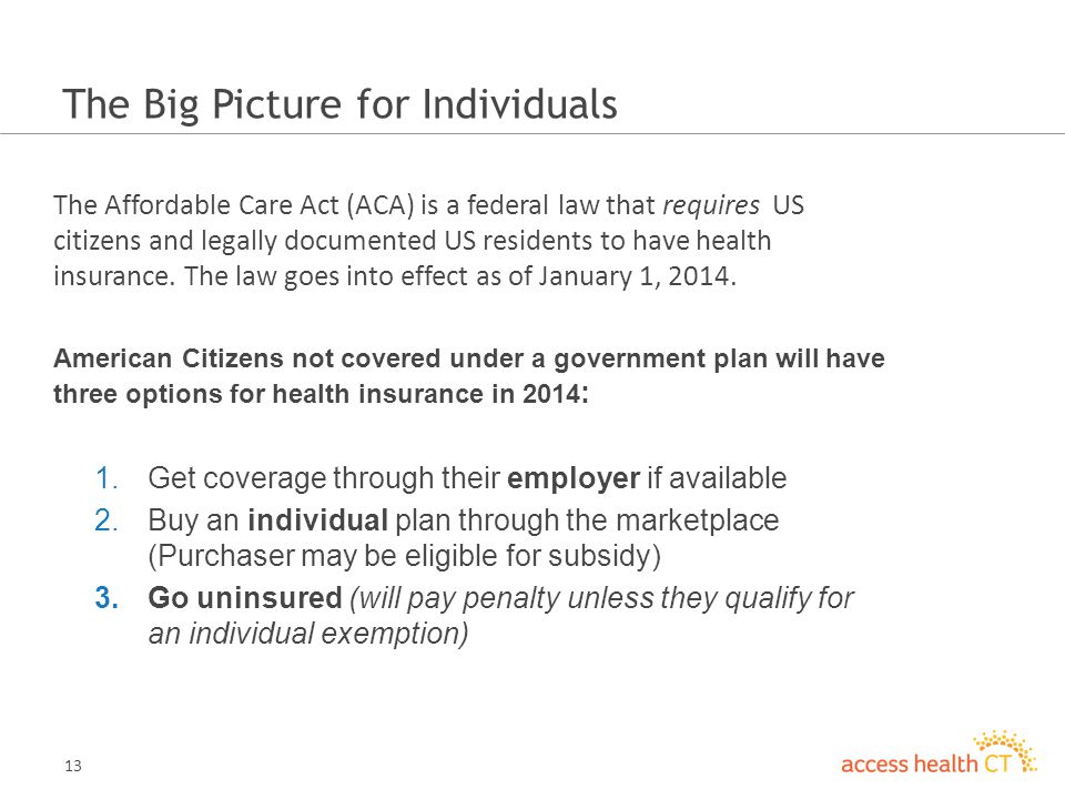 13 The Big Picture for Individuals The Affordable Care Act (ACA) is a federal law that requires US citizens and legally documented US residents to have health insurance.