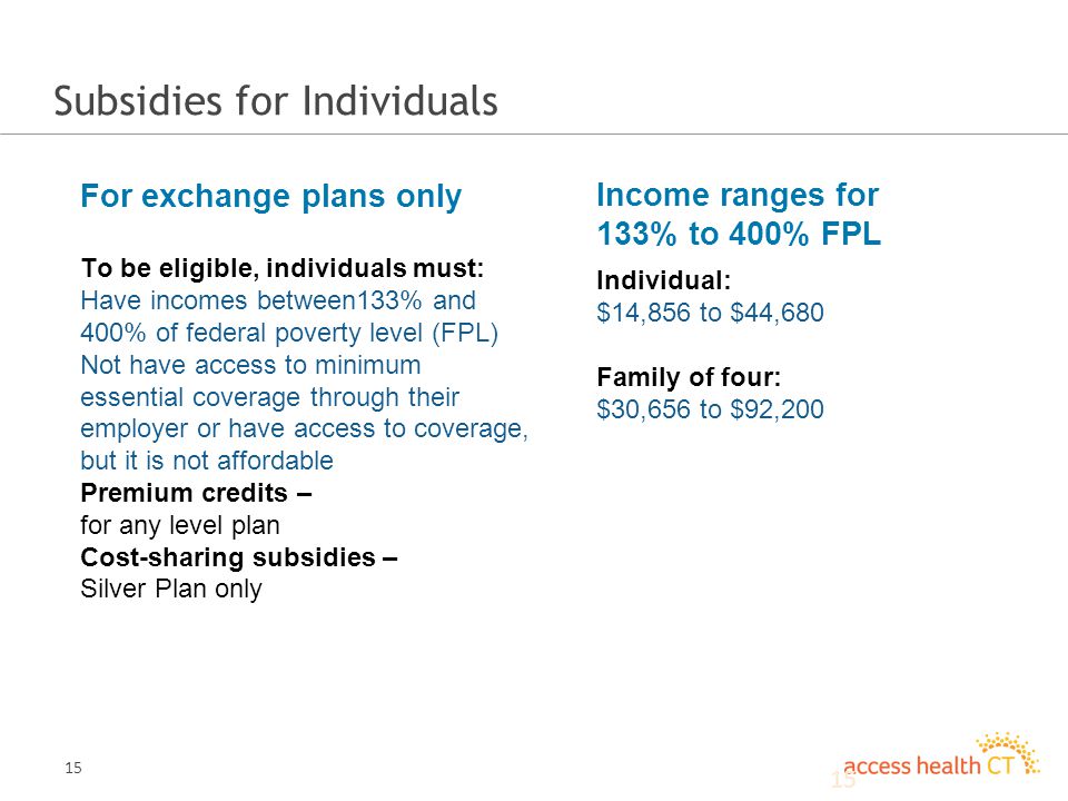 15 Subsidies for Individuals To be eligible, individuals must: Have incomes between133% and 400% of federal poverty level (FPL) Not have access to minimum essential coverage through their employer or have access to coverage, but it is not affordable Premium credits – for any level plan Cost-sharing subsidies – Silver Plan only Individual: $14,856 to $44,680 Family of four: $30,656 to $92, For exchange plans only Income ranges for 133% to 400% FPL