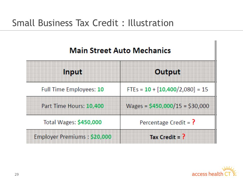 29 Small Business Tax Credit : Illustration
