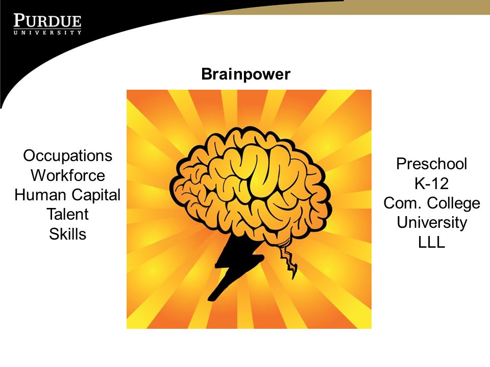 Brainpower Occupations Workforce Human Capital Talent Skills Preschool K-12 Com.