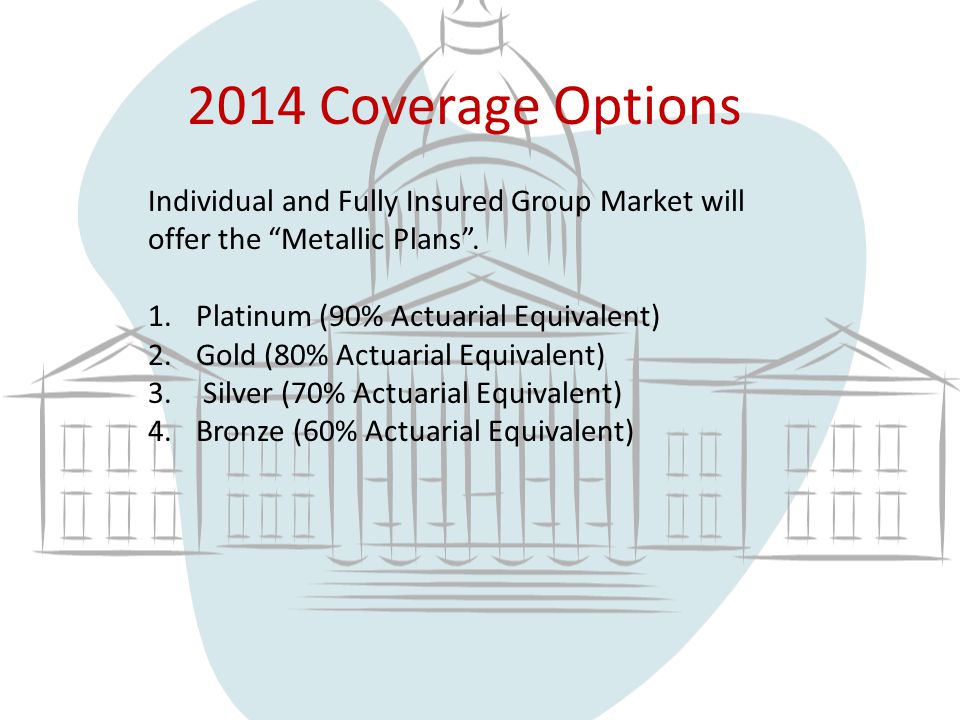 2014 Coverage Options Individual and Fully Insured Group Market will offer the Metallic Plans .