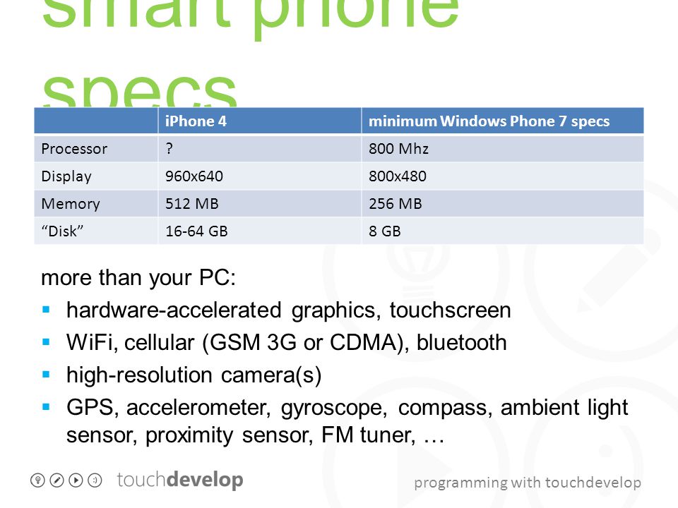 programming with touchdevelop smart phone specs iPhone 4minimum Windows Phone 7 specs Processor 800 Mhz Display960x640800x480 Memory512 MB256 MB Disk GB8 GB more than your PC:  hardware-accelerated graphics, touchscreen  WiFi, cellular (GSM 3G or CDMA), bluetooth  high-resolution camera(s)  GPS, accelerometer, gyroscope, compass, ambient light sensor, proximity sensor, FM tuner, …