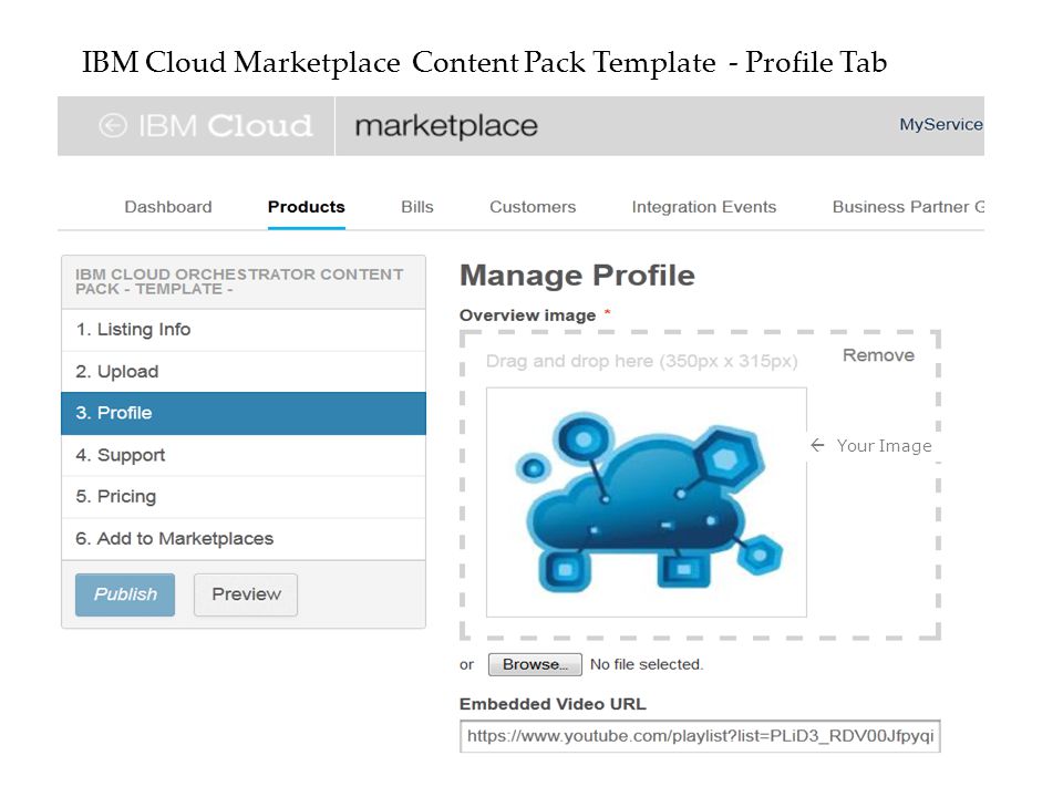IBM Cloud Marketplace Content Pack Template - Profile Tab  Your Image