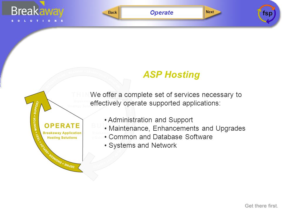 Next Back ASP Hosting We offer a complete set of services necessary to effectively operate supported applications: Administration and Support Maintenance, Enhancements and Upgrades Common and Database Software Systems and Network Operate