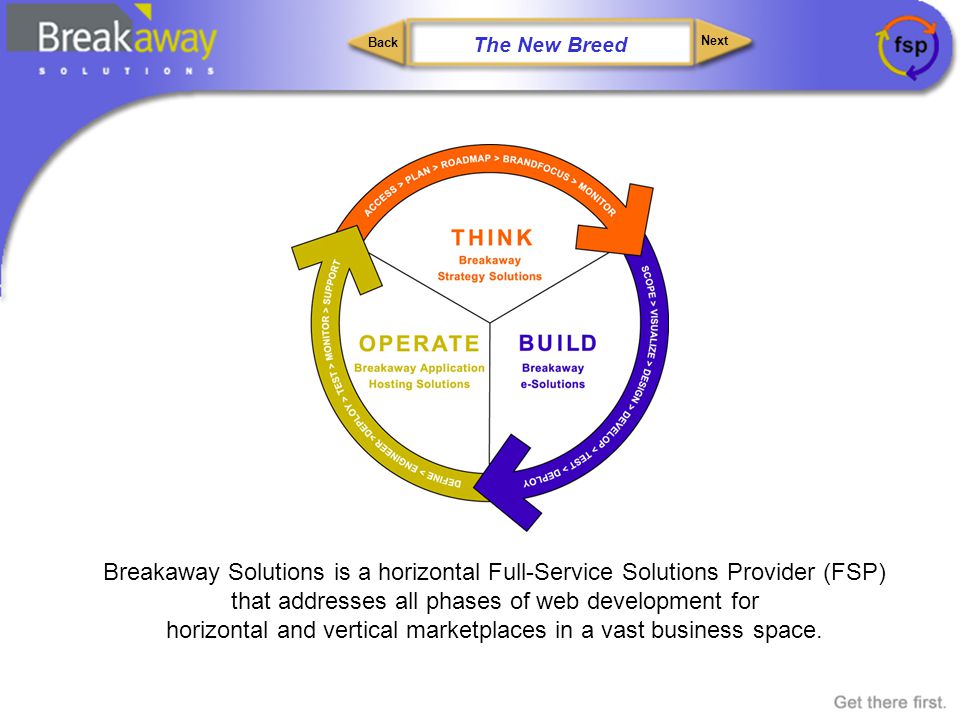 Next Back Breakaway Solutions is a horizontal Full-Service Solutions Provider (FSP) that addresses all phases of web development for horizontal and vertical marketplaces in a vast business space.
