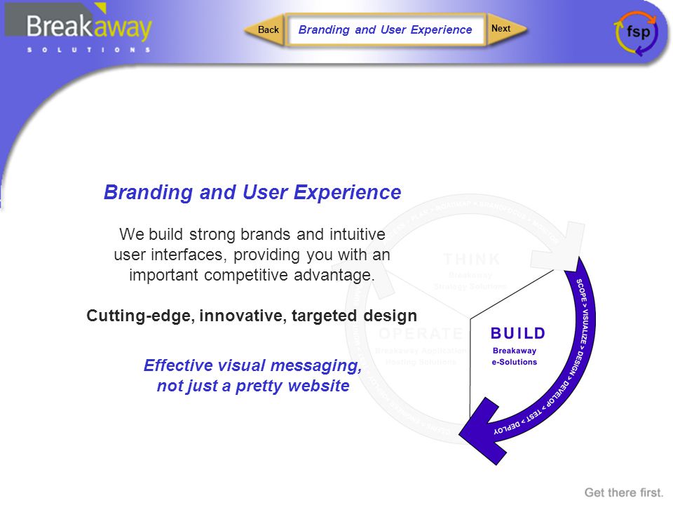 Next Back We build strong brands and intuitive user interfaces, providing you with an important competitive advantage.