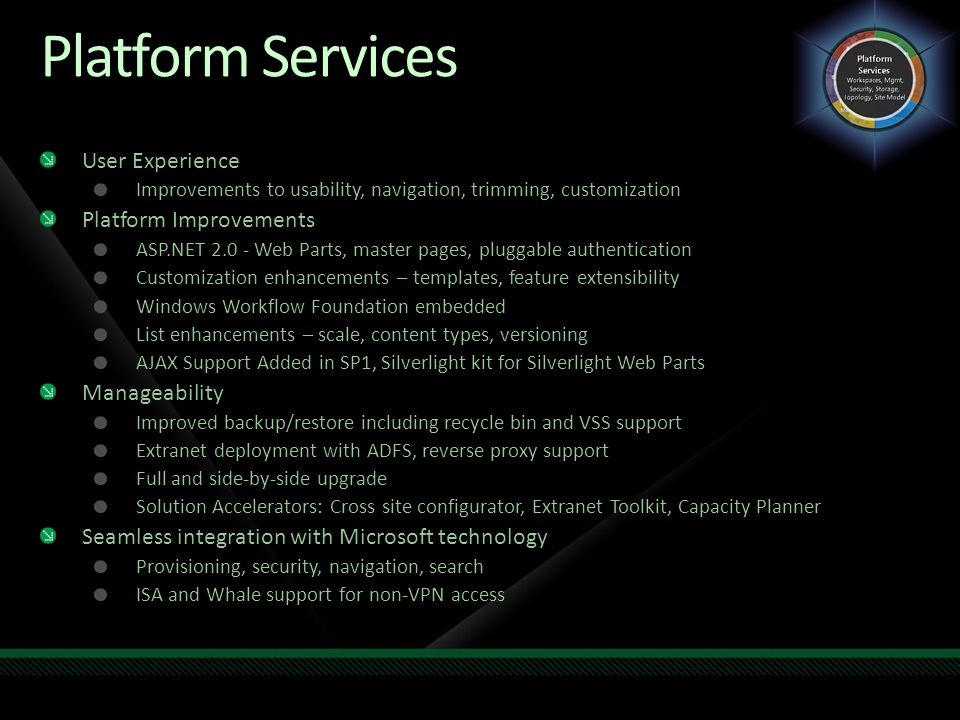 Platform Services User Experience Improvements to usability, navigation, trimming, customization Platform Improvements ASP.NET Web Parts, master pages, pluggable authentication Customization enhancements – templates, feature extensibility Windows Workflow Foundation embedded List enhancements – scale, content types, versioning AJAX Support Added in SP1, Silverlight kit for Silverlight Web Parts Manageability Improved backup/restore including recycle bin and VSS support Extranet deployment with ADFS, reverse proxy support Full and side-by-side upgrade Solution Accelerators: Cross site configurator, Extranet Toolkit, Capacity Planner Seamless integration with Microsoft technology Provisioning, security, navigation, search ISA and Whale support for non-VPN access