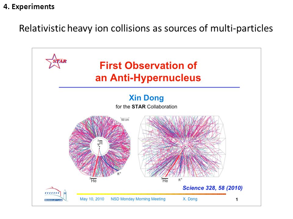 Relativistic heavy ion collisions as sources of multi-particles 4. Experiments