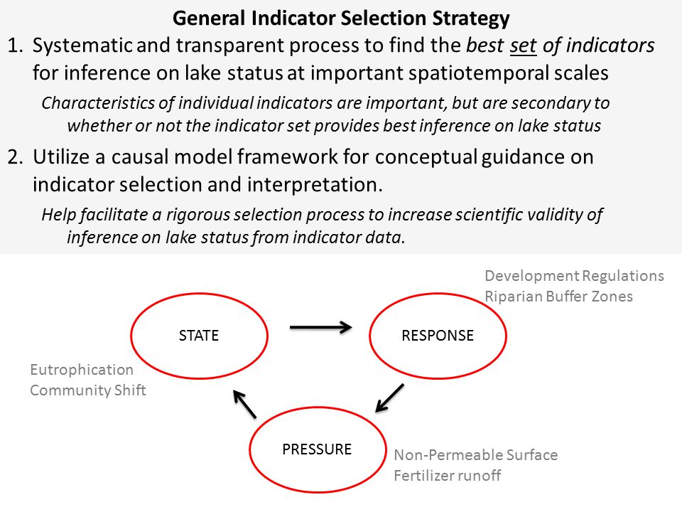 General Indicator Selection Strategy 1.Systematic and transparent process to find the best set of indicators for inference on lake status at important spatiotemporal scales Characteristics of individual indicators are important, but are secondary to whether or not the indicator set provides best inference on lake status 2.Utilize a causal model framework for conceptual guidance on indicator selection and interpretation.