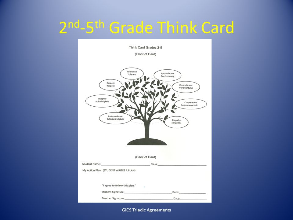 2 nd -5 th Grade Think Card GICS Triadic Agreements