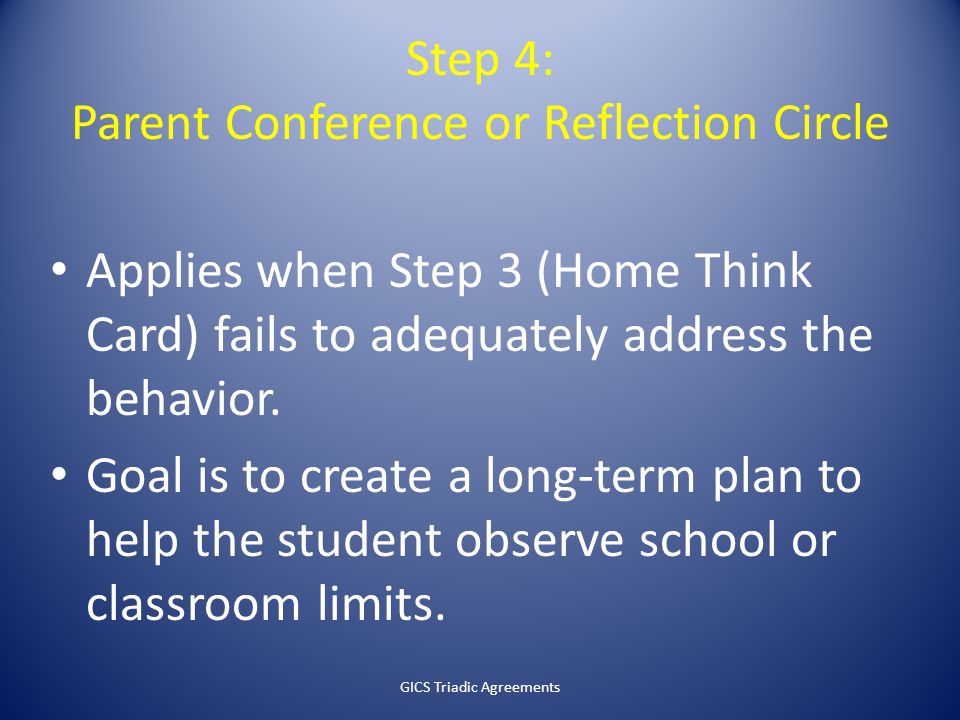 Step 4: Parent Conference or Reflection Circle Applies when Step 3 (Home Think Card) fails to adequately address the behavior.