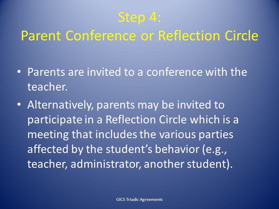Step 4: Parent Conference or Reflection Circle Parents are invited to a conference with the teacher.