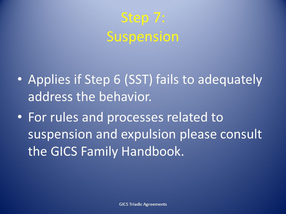 Step 7: Suspension Applies if Step 6 (SST) fails to adequately address the behavior.
