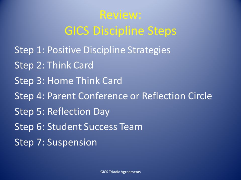 Review: GICS Discipline Steps Step 1: Positive Discipline Strategies Step 2: Think Card Step 3: Home Think Card Step 4: Parent Conference or Reflection Circle Step 5: Reflection Day Step 6: Student Success Team Step 7: Suspension GICS Triadic Agreements