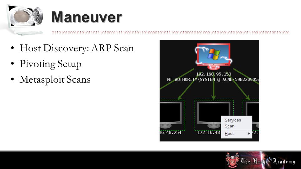 Maneuver Host Discovery: ARP Scan Pivoting Setup Metasploit Scans