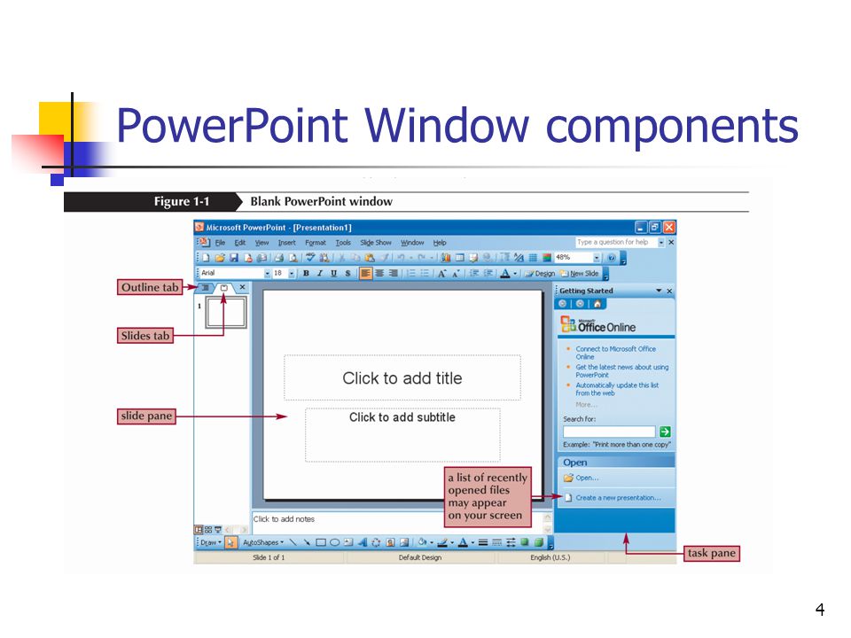 4 PowerPoint Window components