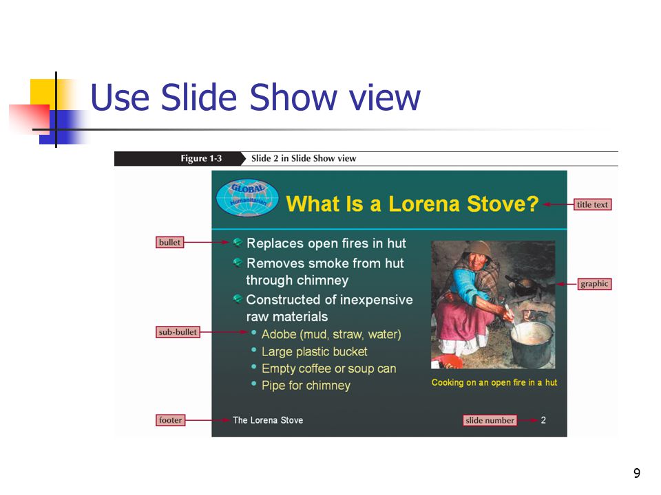 9 Use Slide Show view