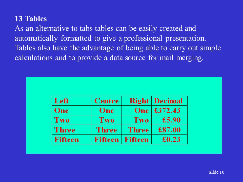 Slide 10 13Tables As an alternative to tabs tables can be easily created and automatically formatted to give a professional presentation.