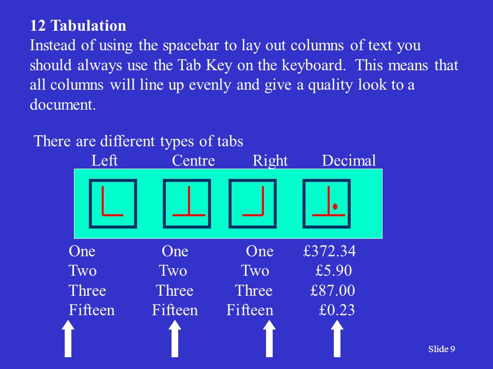 Slide 9 12Tabulation Instead of using the spacebar to lay out columns of text you should always use the Tab Key on the keyboard.