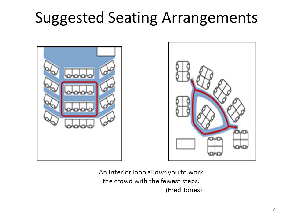 Fred Jones Seating Charts