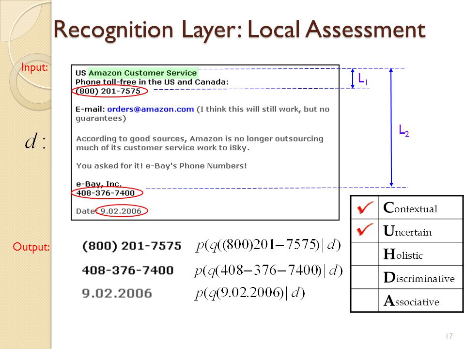 17 Recognition Layer: Local Assessment Recognition Layer: Local Assessment C ontextual U ncertain H olistic D iscriminative A ssociative Input: L1L1 L2L2 Output: