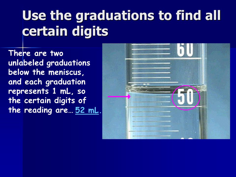 Use the graduations to find all certain digits There are two unlabeled graduations below the meniscus, and each graduation represents 1 mL, so the certain digits of the reading are… 52 mL.