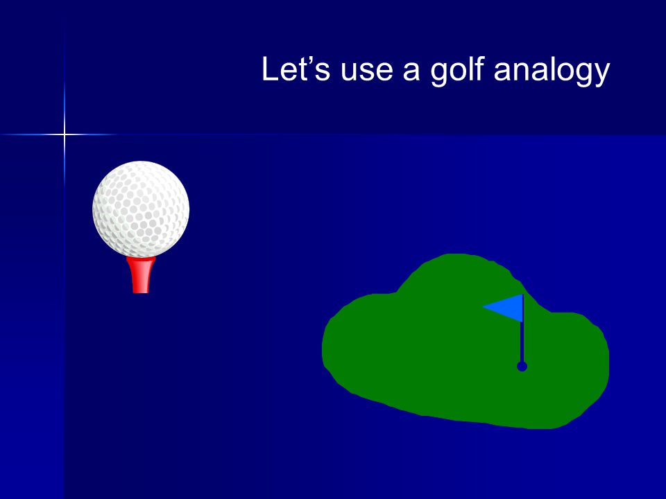 Let’s use a golf analogy