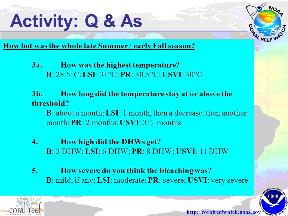 Activity: Q & As How hot was the whole late Summer / early Fall season.