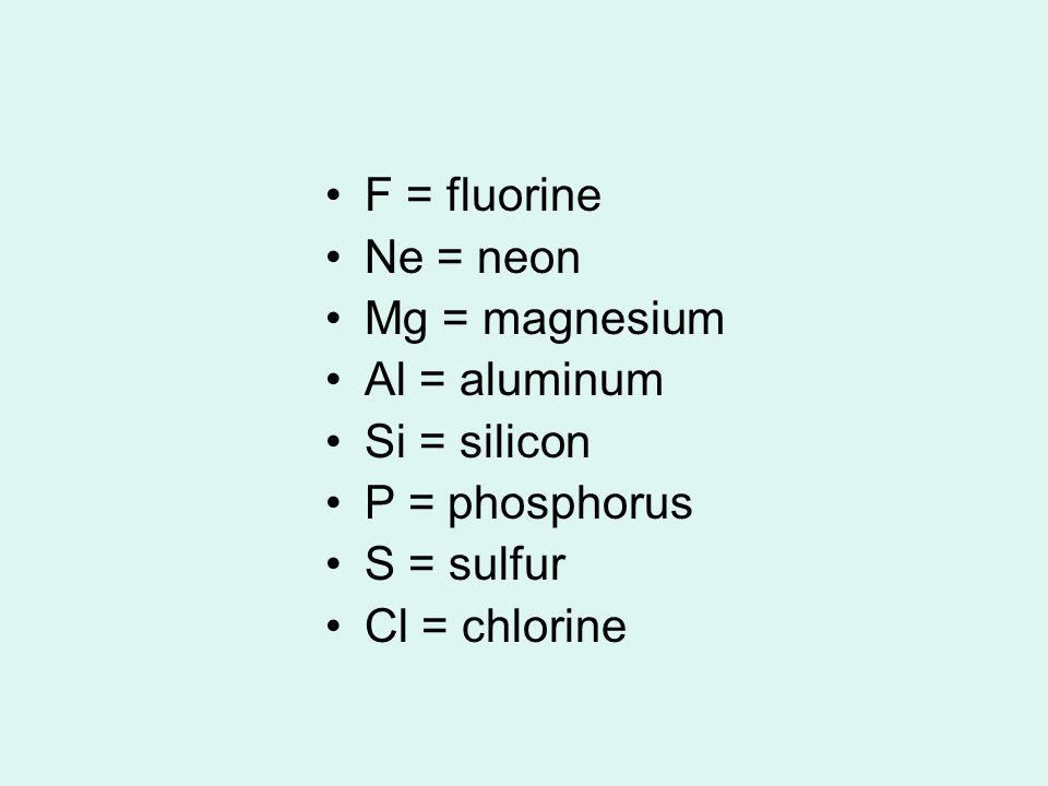F = fluorine Ne = neon Mg = magnesium Al = aluminum Si = silicon P = phosphorus S = sulfur Cl = chlorine