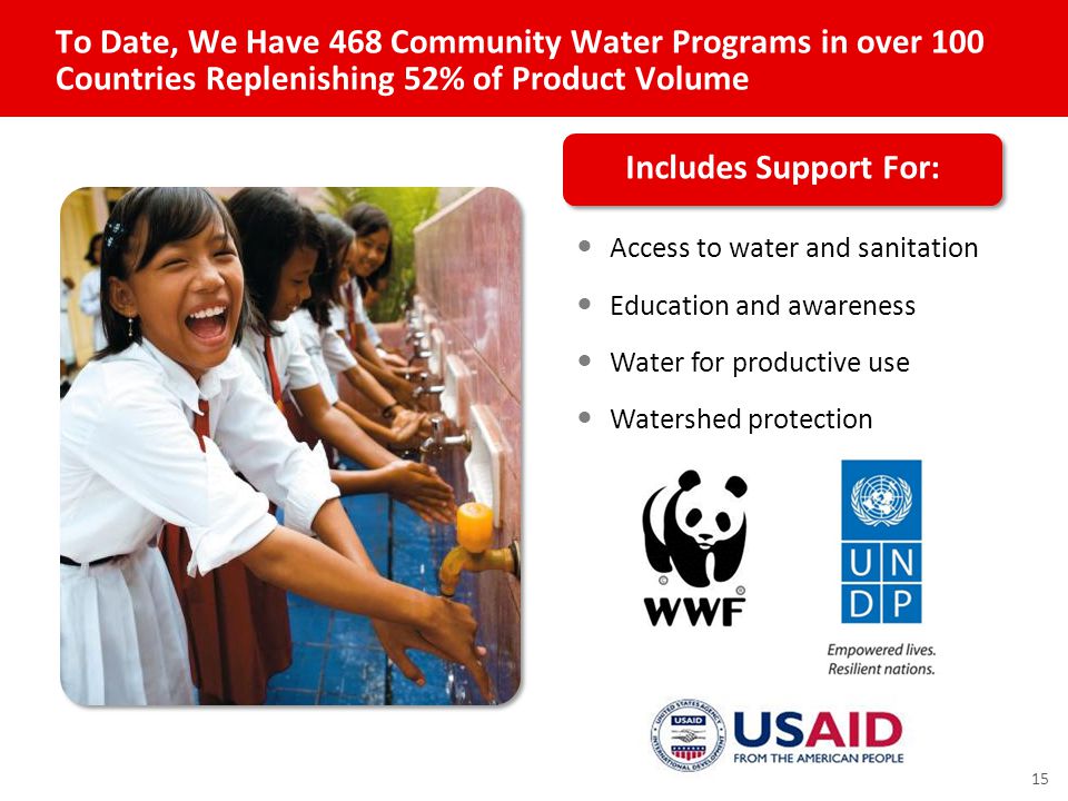 To Date, We Have 468 Community Water Programs in over 100 Countries Replenishing 52% of Product Volume 15 Access to water and sanitation Education and awareness Water for productive use Watershed protection Includes Support For: