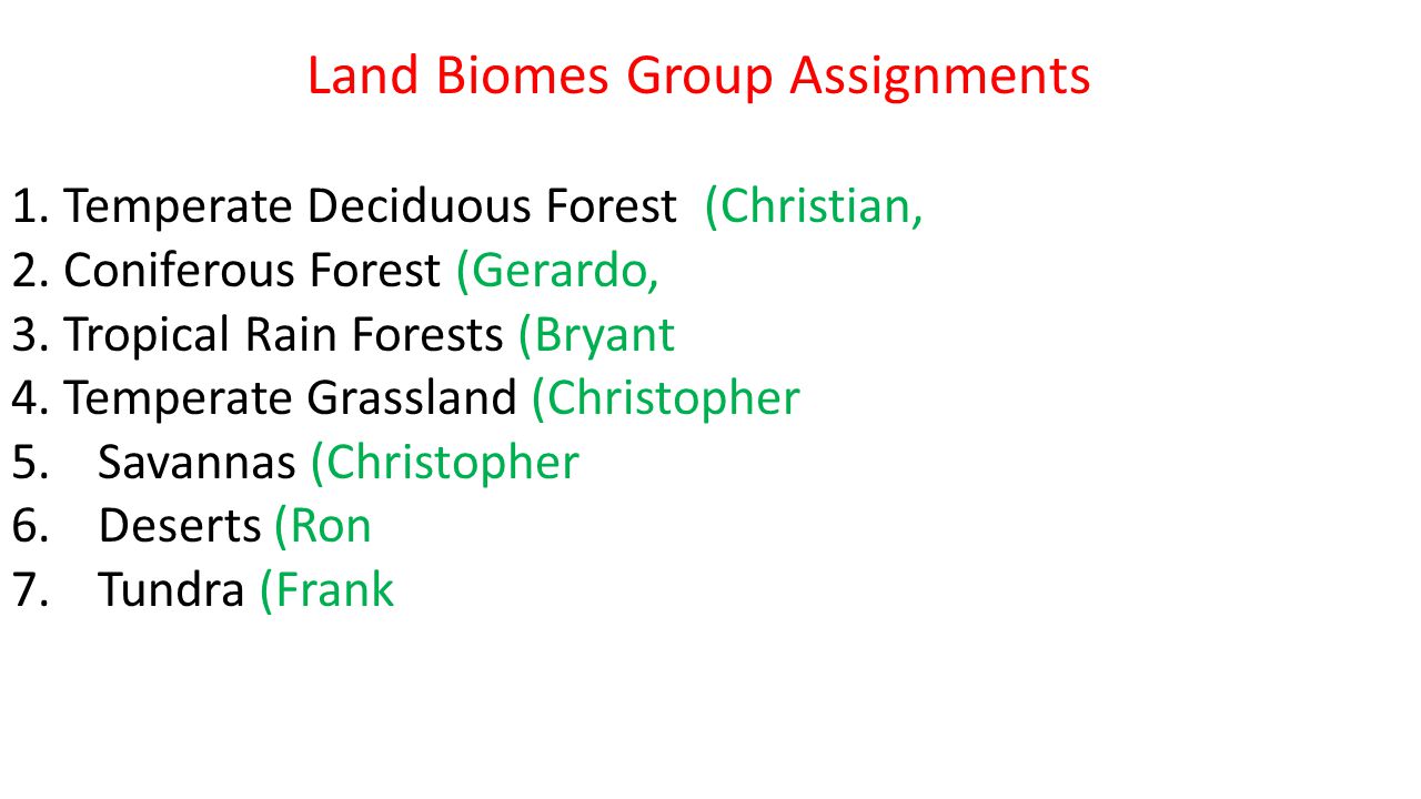 Land Biomes Group Assignments 1. Temperate Deciduous Forest (Christian, 2.
