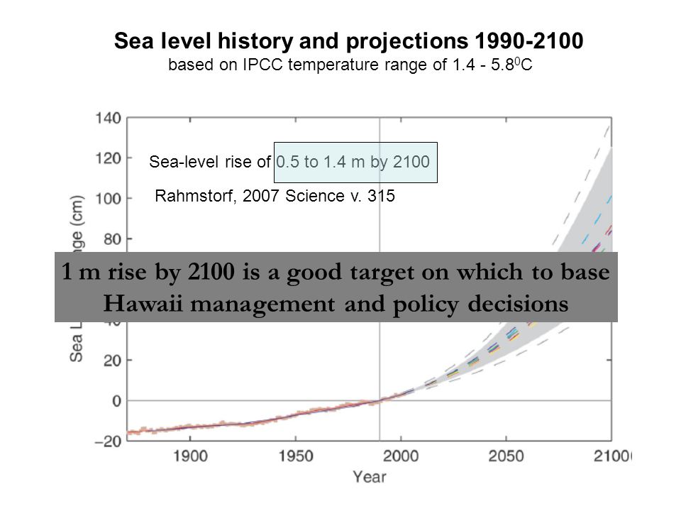Sea level history and projections based on IPCC temperature range of C Sea-level rise of 0.5 to 1.4 m by 2100 Rahmstorf, 2007 Science v.