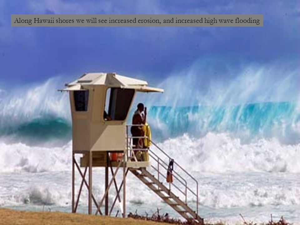 Along Hawaii shores we will see increased erosion, and increased high wave flooding