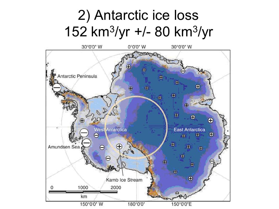 2) Antarctic ice loss 152 km 3 /yr +/- 80 km 3 /yr