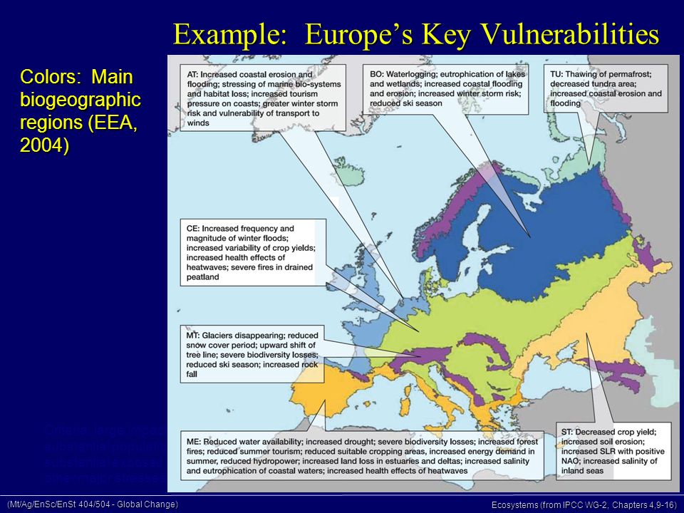 (Mt/Ag/EnSc/EnSt 404/504 - Global Change) Ecosystems (from IPCC WG-2, Chapters 4,9-16) Example: Europe’s Key Vulnerabilities Criteria: large impacts, low adaptive capacity, substantial population, economically important, substantial exposed infrastructure, and subject to other major stresses Colors: Main biogeographic regions (EEA, 2004)