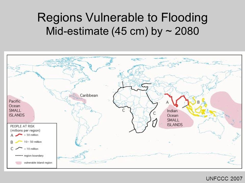 Regions Vulnerable to Flooding Mid-estimate (45 cm) by ~ 2080 UNFCCC 2007