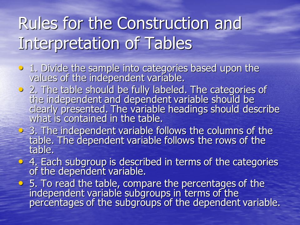 Rules for the Construction and Interpretation of Tables 1.