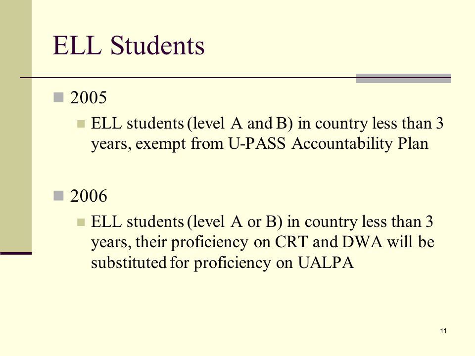 11 ELL Students 2005 ELL students (level A and B) in country less than 3 years, exempt from U-PASS Accountability Plan 2006 ELL students (level A or B) in country less than 3 years, their proficiency on CRT and DWA will be substituted for proficiency on UALPA