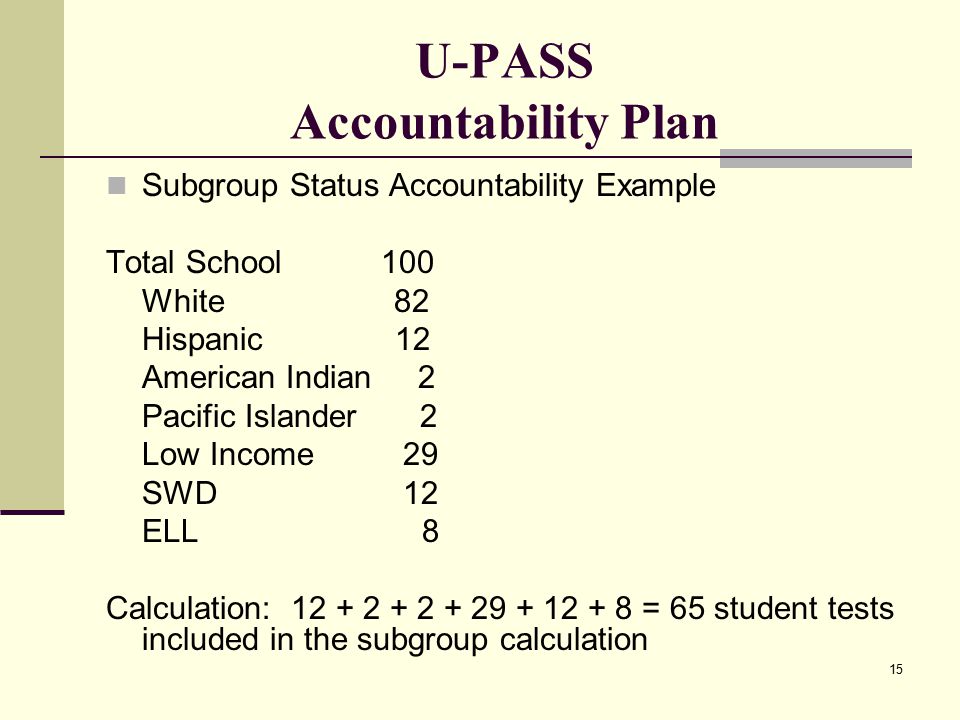 15 U-PASS Accountability Plan Subgroup Status Accountability Example Total School 100 White 82 Hispanic 12 American Indian 2 Pacific Islander 2 Low Income 29 SWD 12 ELL 8 Calculation: = 65 student tests included in the subgroup calculation