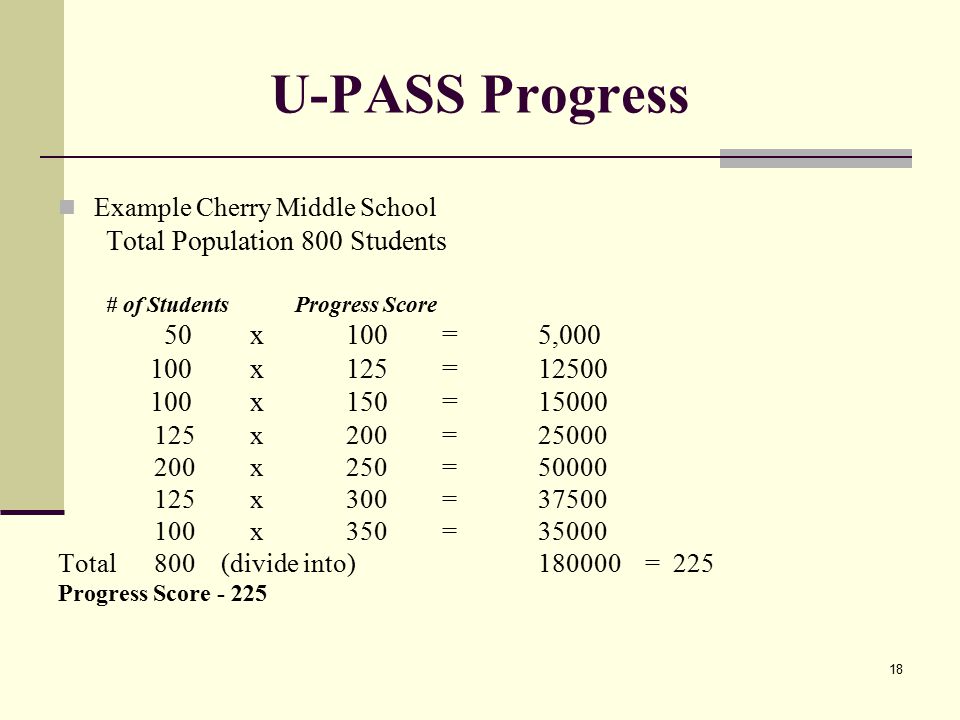 18 U-PASS Progress Example Cherry Middle School Total Population 800 Students # of Students Progress Score 50x100 =5, x125= x150= x200= x250= x300= x350=35000 Total800 (divide into) = 225 Progress Score - 225