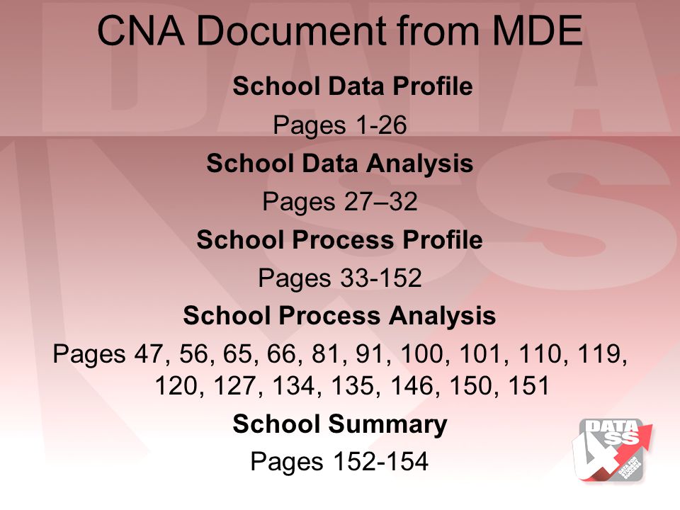 CNA Document from MDE School Data Profile Pages 1-26 School Data Analysis Pages 27–32 School Process Profile Pages School Process Analysis Pages 47, 56, 65, 66, 81, 91, 100, 101, 110, 119, 120, 127, 134, 135, 146, 150, 151 School Summary Pages