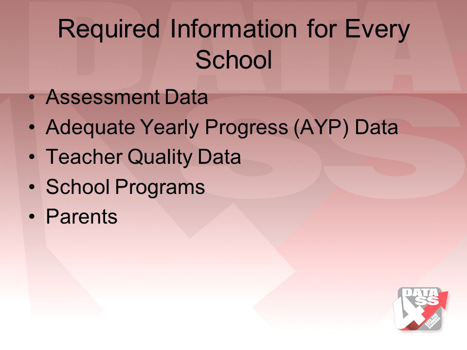 Required Information for Every School Assessment Data Adequate Yearly Progress (AYP) Data Teacher Quality Data School Programs Parents
