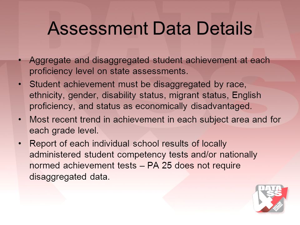 Assessment Data Details Aggregate and disaggregated student achievement at each proficiency level on state assessments.