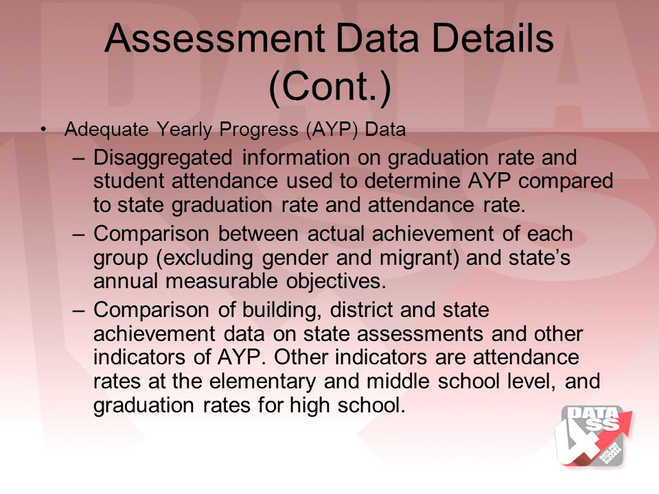 Assessment Data Details (Cont.) Adequate Yearly Progress (AYP) Data –Disaggregated information on graduation rate and student attendance used to determine AYP compared to state graduation rate and attendance rate.